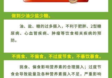 合理营养，“食”刻守护