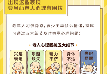 全国老年健康宣传周