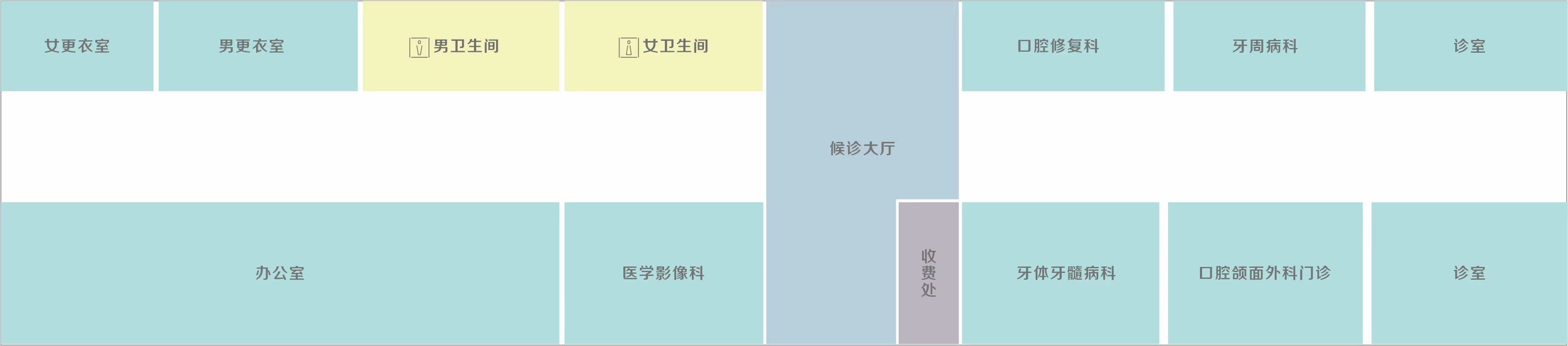 铁西院区科室分布